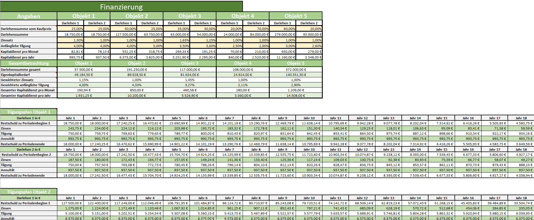 Renditevergleich Immobilien:Excel-Datei - Robert Hummel ...